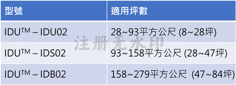 fd8eae98-25a0-43e9-b510-248affd95be1-idu.png